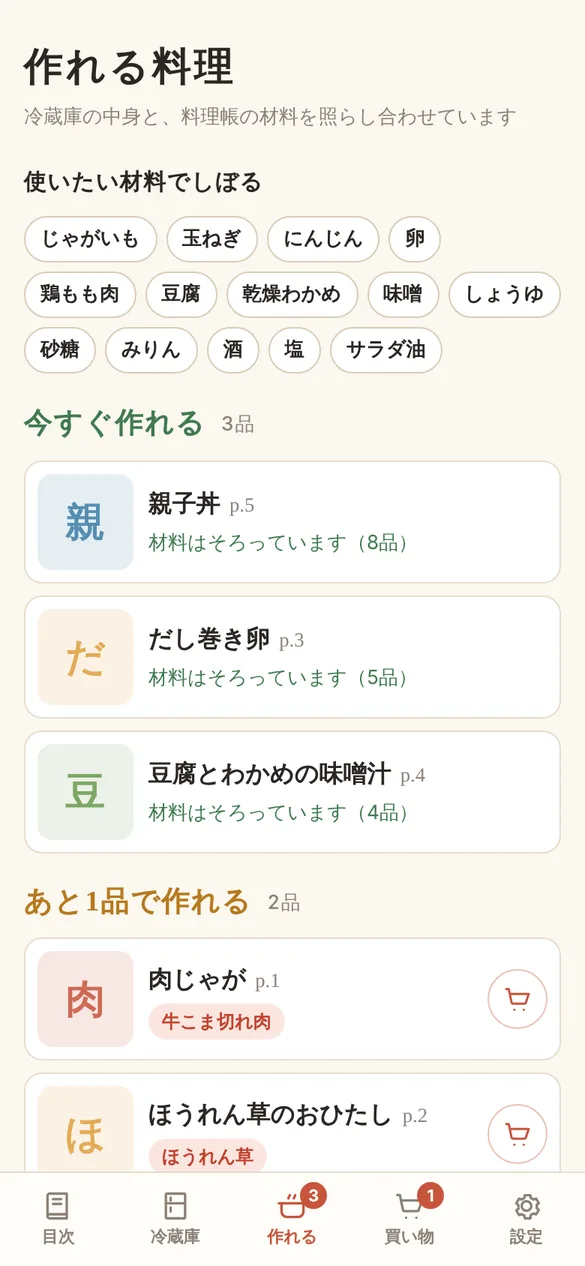 作れる料理の画面。今すぐ作れる料理として親子丼、だし巻き卵、豆腐とわかめの味噌汁が、あと1品で作れる料理として肉じゃがとほうれん草のおひたしが、足りない材料とともに表示されている