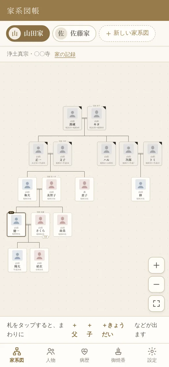 見本の山田家の家系図。明治生まれの源蔵・キヨ夫婦から、令和生まれの結衣まで5世代の札が線でつながっている